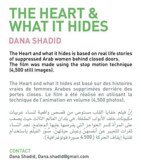 The Heart & What it Hides